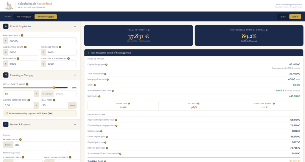 Real Estate Investment Calculator