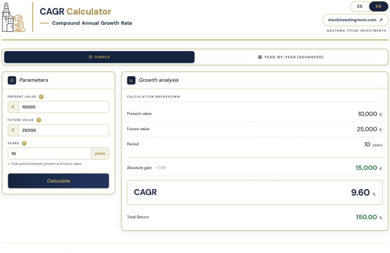 CAGR_EN_01
