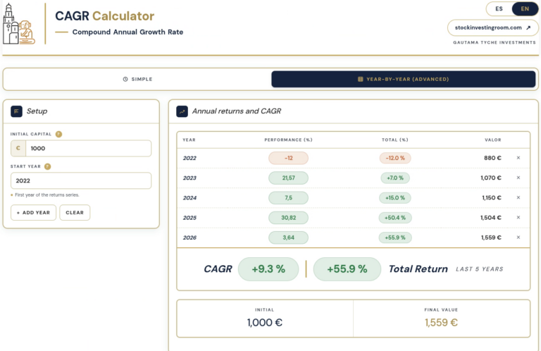 CAGR_EN_02