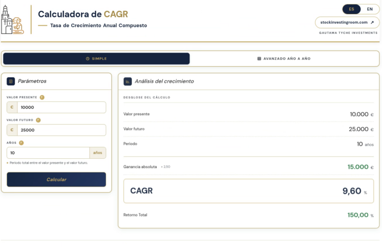 CAGR_ES_01